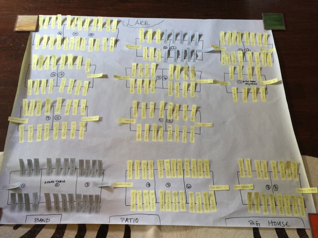 seating chart